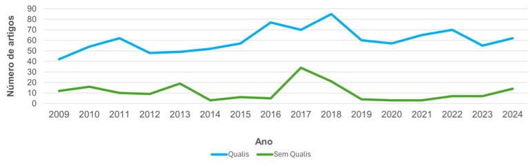 11 Fig.png