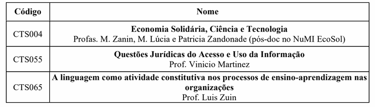 Aluno especial 2022-2