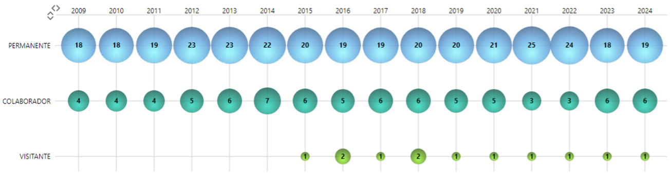 1 - Fig.png