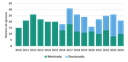 7 Fig.png