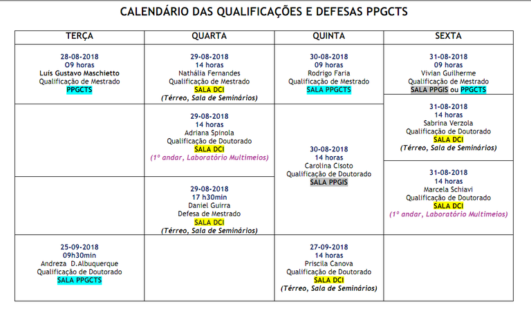 Print das qualis e defesas 2. semestre 2018.png